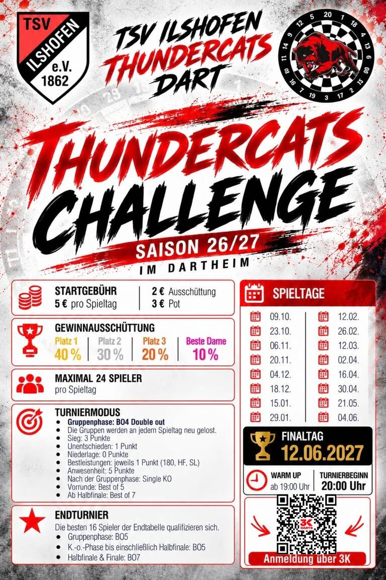 Thundercats Challenge